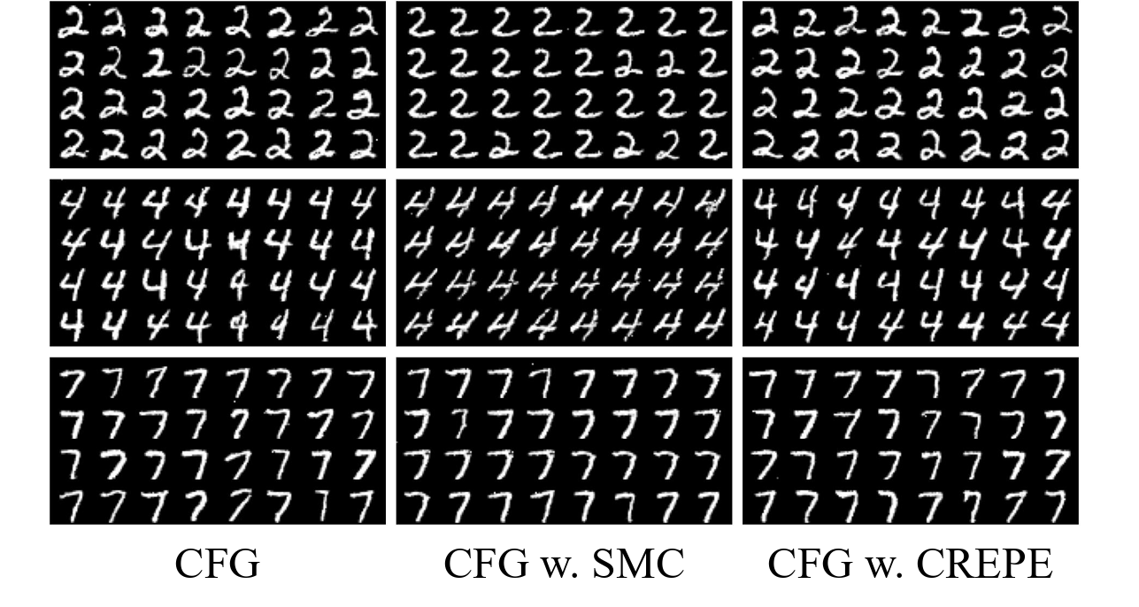 CREPE for Discrete Diffusion Models